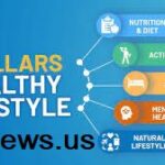 5 Ways to Maintain a Healthy & Smart Lifestyle